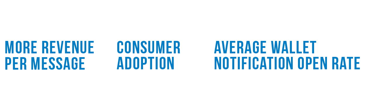 Engaged Nation STats