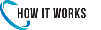 How it Works